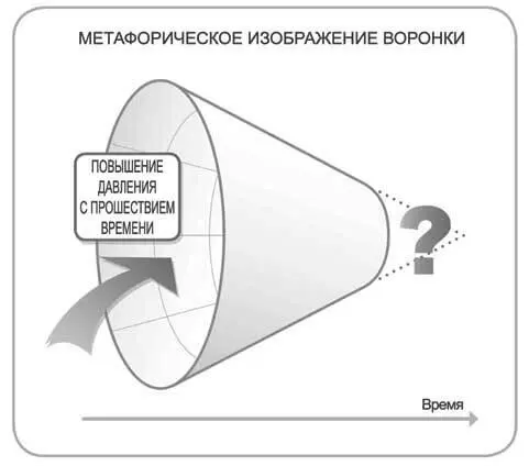 Изображение 64 воронка The Natural Step Все это казалось мне интересной - фото 10