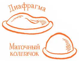 ВМС ВМС или внутриматочная спираль это тонкое пластиковое или медное - фото 48