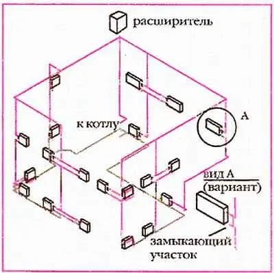 Рис 66 Однотрубная вертикальная система отопления с верхней разводкой При - фото 6