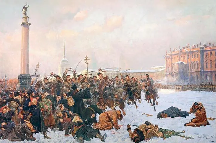Кровавое воскресенье В Коссак Сверху поступали противоречивые сигналы - фото 49