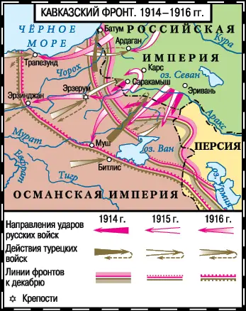 Кавказский фронт в 19141916 годах М Романова На Кавказском фронте русская - фото 143
