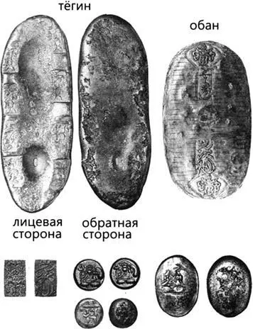 Деньги годов Кёхо В результате реформы объём денежной массы уменьшился и цены - фото 94