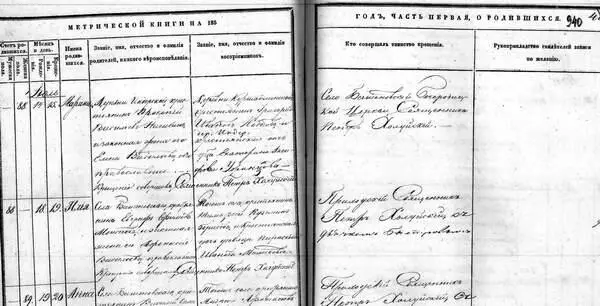 Фрагмент метрической книги села Баженово за июль 1855 года с записью о рождении - фото 78