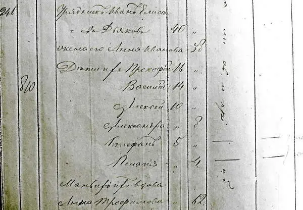Исповедная роспись 1802 года станицы Марьинской 329 ГКУ АО ГААО Ф 599 - фото 95