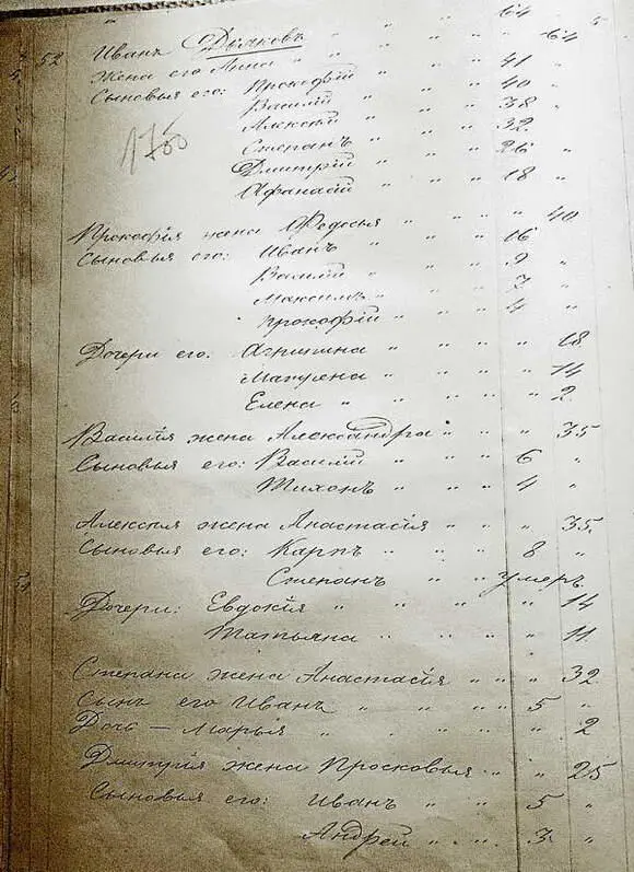 Посемейный список казаков станицы Марьинской за 1886 год 359 УЦГА АС КБР Ф - фото 112