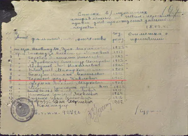 Список военнослужащих направленных в сентябре 1945 года на пересыльный пункт в - фото 166