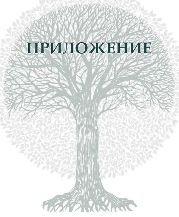 НИКИФОРОВЫТИТОВЫ 7 Извлечение из послужного списка служившего - фото 274