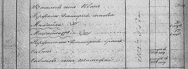3513 Васильев сын Иван 3 Перфилова Дмитриева сыновья Михаила 20 лет 8 - фото 346