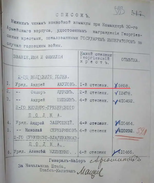 400 Метрическая книга Кафедрального Преображенского собора г - фото 363