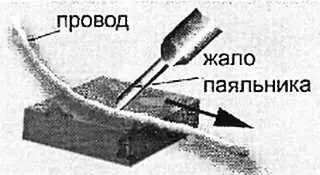 Рис 9 Изогнутая под острым углом металлическая пластинка с вырезом на - фото 32