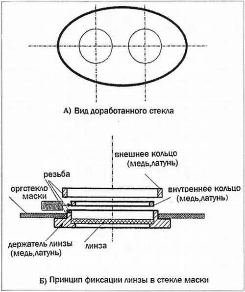 Рис 1 Доработка маски Из рисунка видно что система крепления состоит из - фото 26