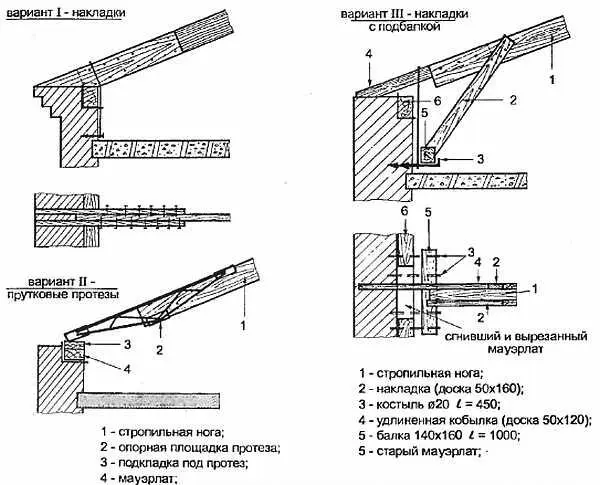Рис 48 Способы восстановления и усиления загнивших стропильных ног и - фото 16