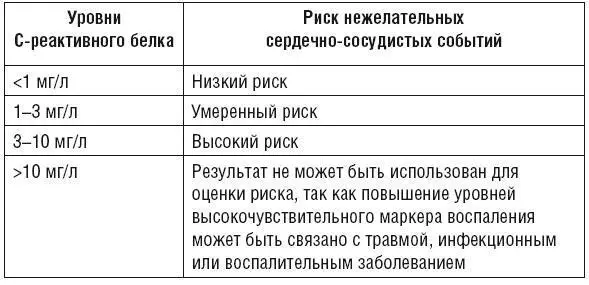 Есть еще одно исследование которое показало что в зависимости от количества - фото 6