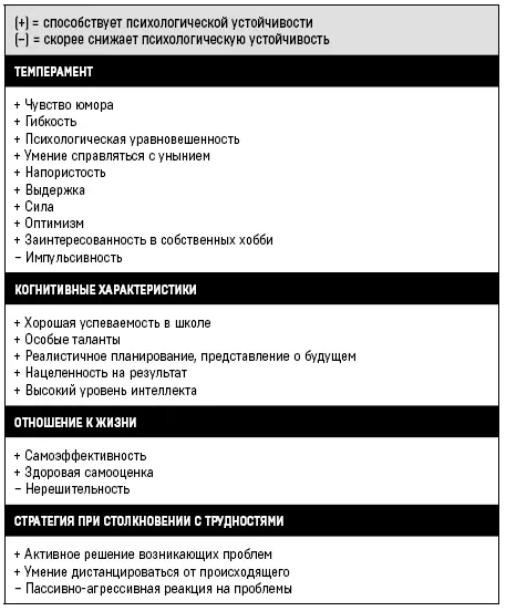 Заблуждение о необходимости быть постоянно счастливым психологическая - фото 5