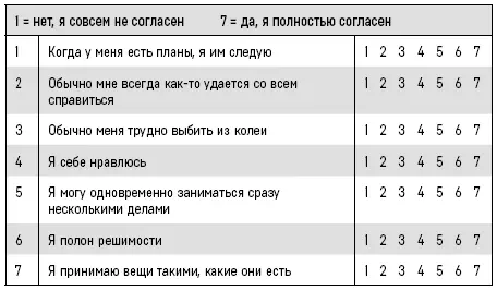 Подсчет результатов Подсчитайте сколько баллов вы набрали В ходе опроса вы - фото 7