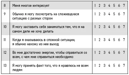 Подсчет результатов Подсчитайте сколько баллов вы набрали В ходе опроса вы - фото 8
