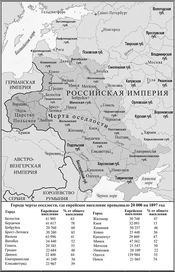 Ил 2 Российская империя Западный край и Царство Польское Источник - фото 3