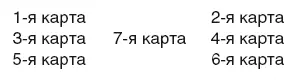 Попробуйте использовать дополнительные карты к каждому ряду чтобы уточнить - фото 11