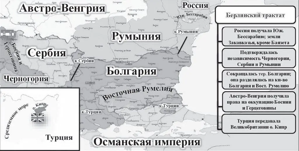 Балканские границы по итогам Берлинского конгресса 3 марта 1878 года в городе - фото 66