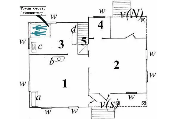 План 1го этажа дома семьи Мур План ориентирован по сторонам света вверху - фото 6