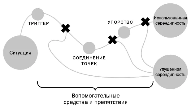 Конечно у всех нас случались в жизни счастливые моменты которые мы храним в - фото 3