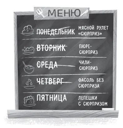 Мальчик положил себе сюрпризную лепёшку и огляделся в поисках места - фото 45