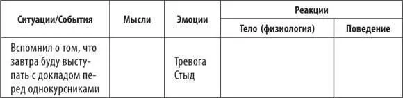 Действие третьеОписываем телесные проявления этой эмоции Что именно какие - фото 15