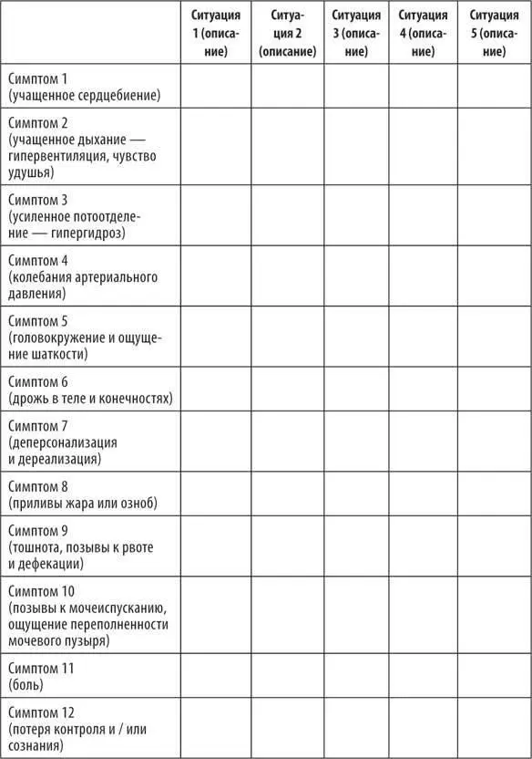 В ходе экспозиции терапевт обращает внимание клиента на текущие ощущения и их - фото 28