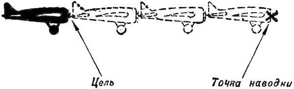 Рис 84Вынос точки наводки в видимых размерах корпуса самолёта 238 По - фото 88