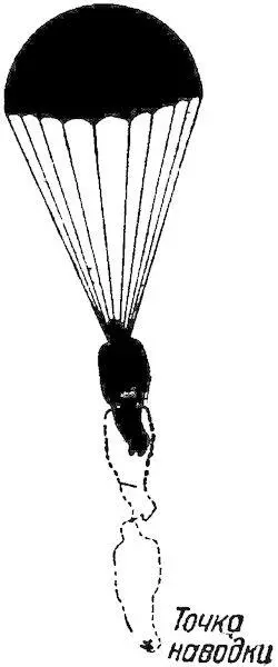 Рис 85Вынос точки прицеливания при стрельбе по парашютистам СТРЕЛЬБА В - фото 89