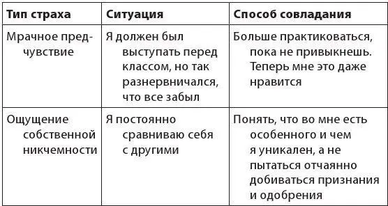 Страх потери 1 Страх потерять любимого человека который дорог вам настолько - фото 11