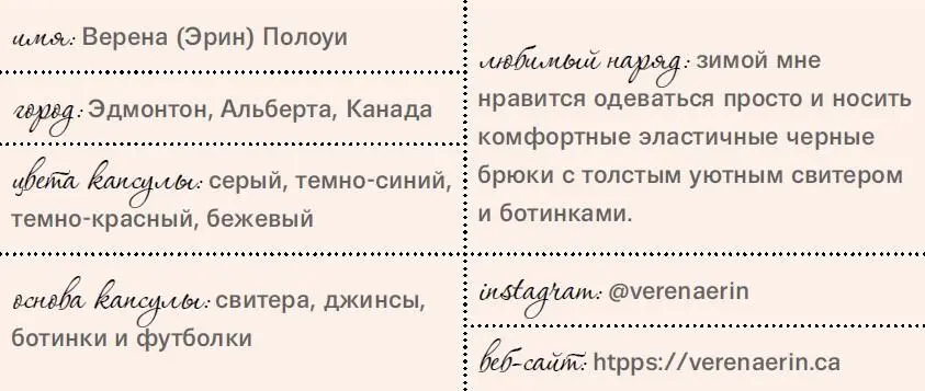 Чтобы поделиться своей страстью к экологичному стилю Эрин ведет канал на - фото 8