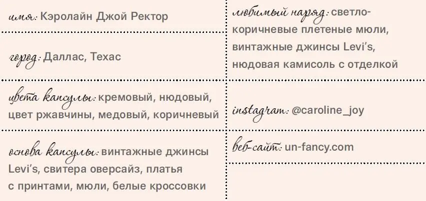 Кэролайн делится тем как создает капсульный гардероб показывает свои наряды - фото 18