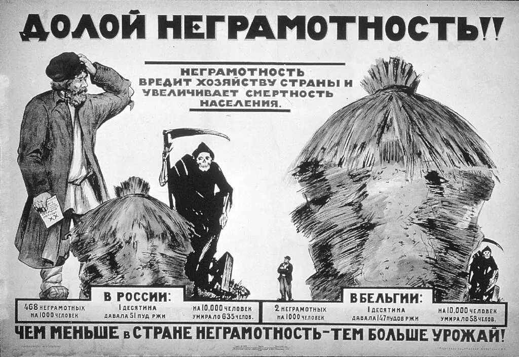 Ил 12 Советский плакат по борьбе с неграмотностью 1923 Долой - фото 12