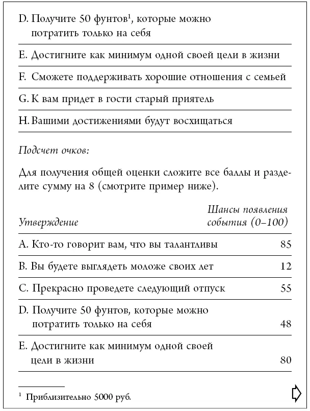 50 фунтов 14 Приблизительно 5000 руб Как показано на графике ниже - фото 26