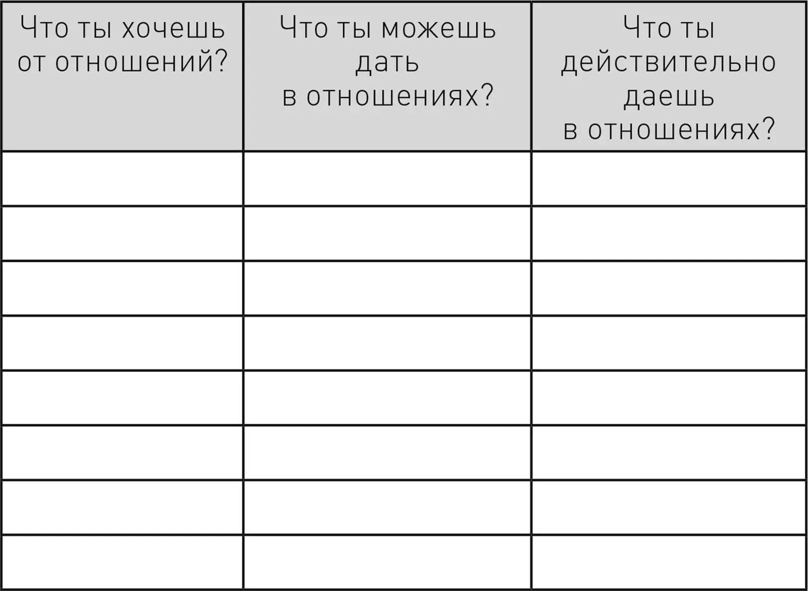 Много ли пересечений между столбцами Это упражнение помогает понять что нужно - фото 16