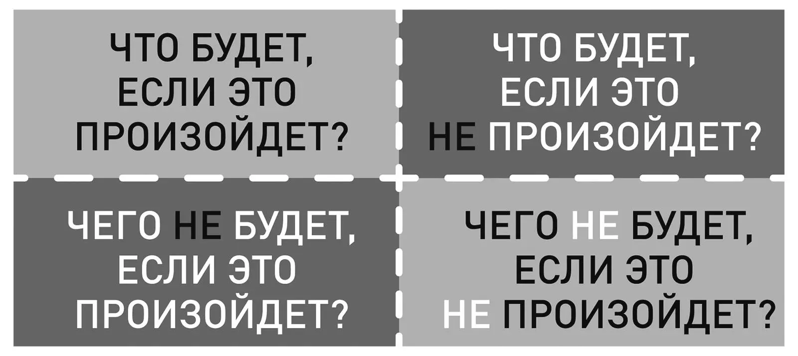 Благодаря ответам на эти простые вопросы ты сможешь определиться нужно ли - фото 20