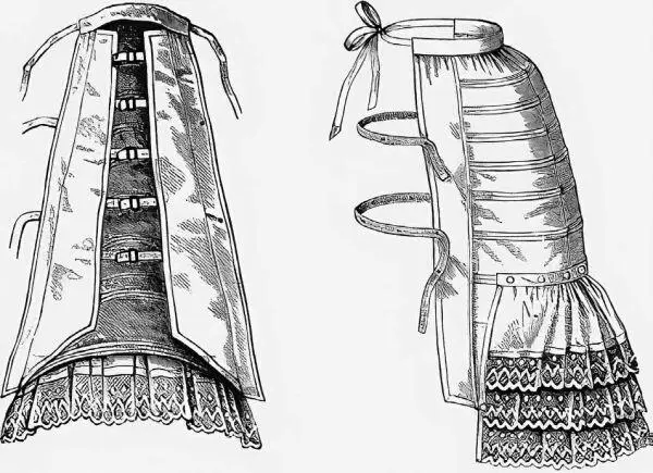 Рис 31 Турнюры The Graphic 1895 Последним слоем женского нижнего белья - фото 30