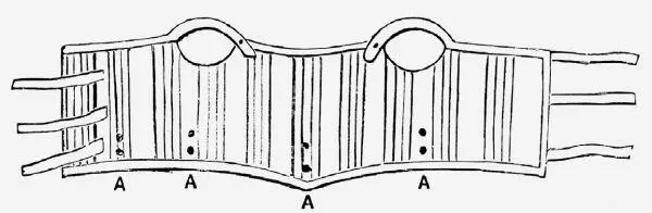 Рис 73 Лиф для подросшего ребенка Cassells Household Guide 1869 В - фото 72