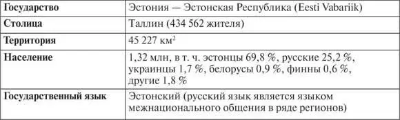 Земельный участок и коробки домов то что в Германии или Швейцарии - фото 18