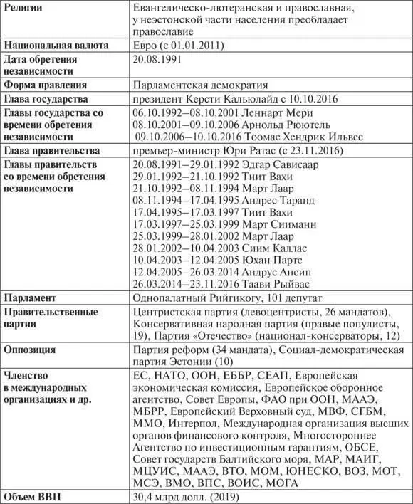 Земельный участок и коробки домов то что в Германии или Швейцарии - фото 19