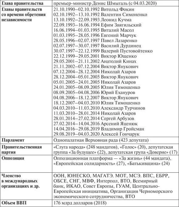 Когда в 1941 году немецкий вермахт напал на Советский Союз многие западные - фото 33