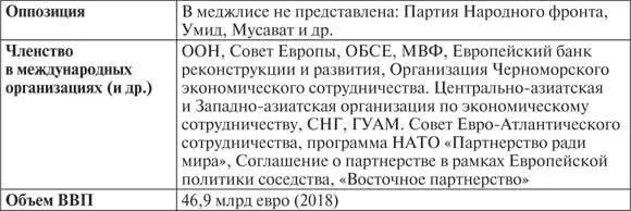 Когда находишься в Баку то невольно вспоминаешь об очередном фильме про - фото 44