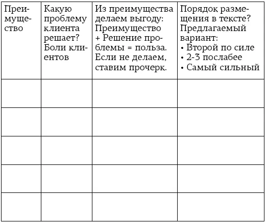 Как работать с таблицей Заполняем таблицу вписывая туда как можно больше - фото 4