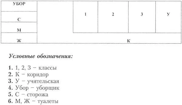 Дедюхинцы с большой любовью вспоминают школьные годы и первых учителей О них - фото 60