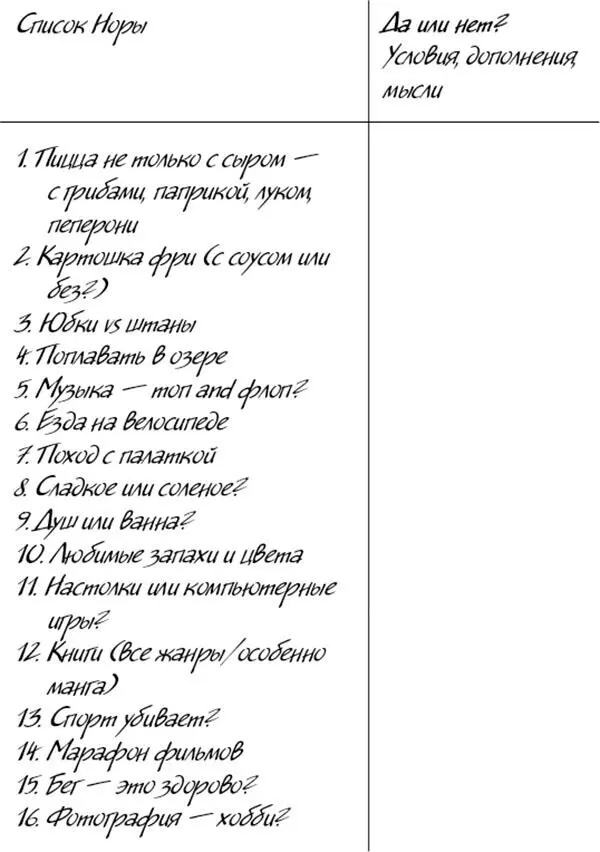 Выглядит неплохо да отвлек меня от мыслей Сэм Я посмотрела на него - фото 2