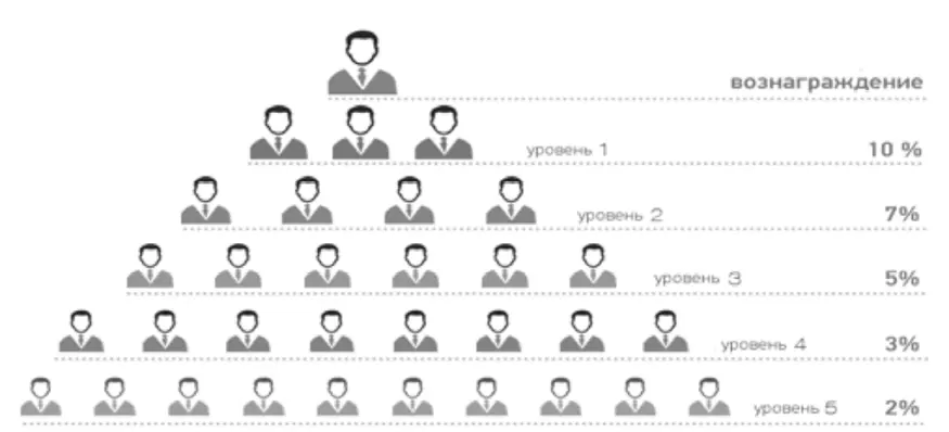 Сама идея мне понравилась всё просто и понятно всё что надо так это просто - фото 4