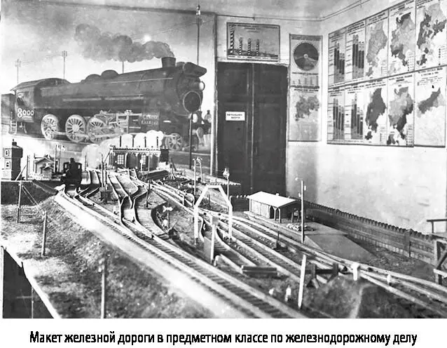 Макет железной дороги в предметном классе по железнодорожному делу УТРО Еще - фото 21