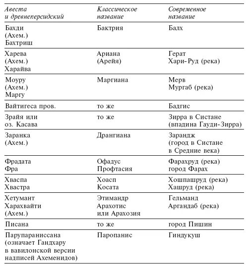 Перевод и издание на русском языке ЗАО Центрполиграф 2021 - фото 1