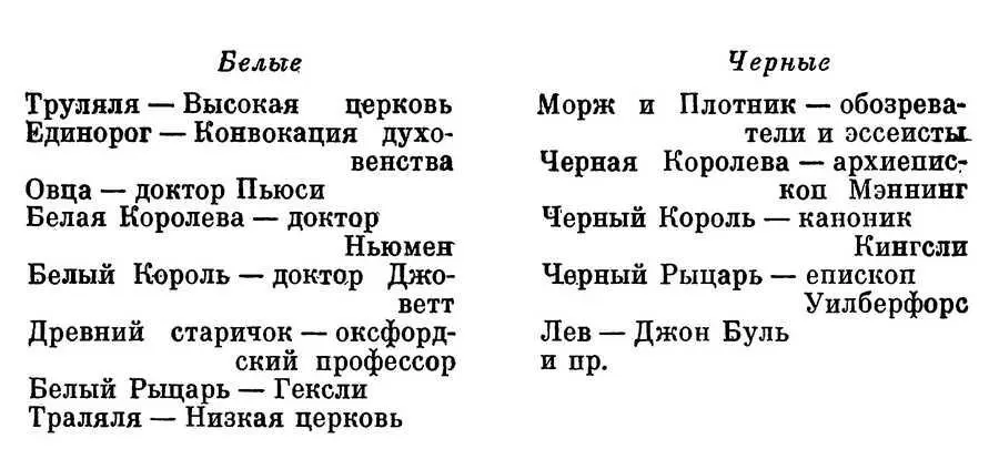 Согласно Ш Лесли Зазеркальная жизнь в которой все возникает в обратной - фото 20